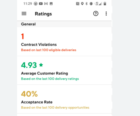 a snapshot of contract violation on doordash