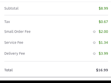 Service fee, delivery fee, small order fee, and tax on uber eats