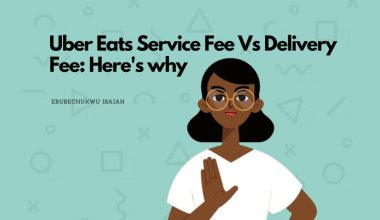 The featured image of the article on "Uber Eats Service Fee Vs Delivery Fee" featuring an illustration of a beautiful african lady try to calm a situation